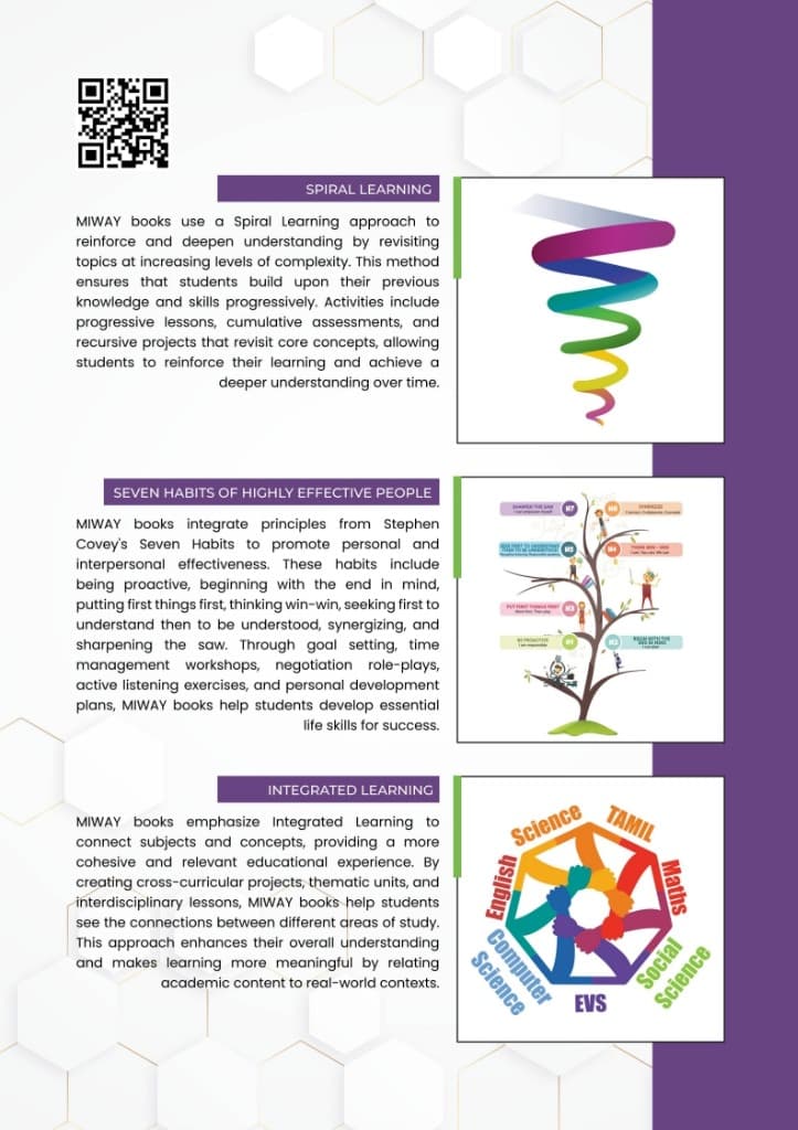 Institutional Manifesto - Page 06